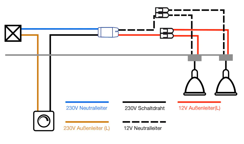 Schaltplan zum Installieren eines LED-Dimmers mit Lampen und Vorschaltgerät/Transformator Schaltplan zum Installieren eines LED-Dimmers mit Lampen und Vorschaltgerät/Transformator