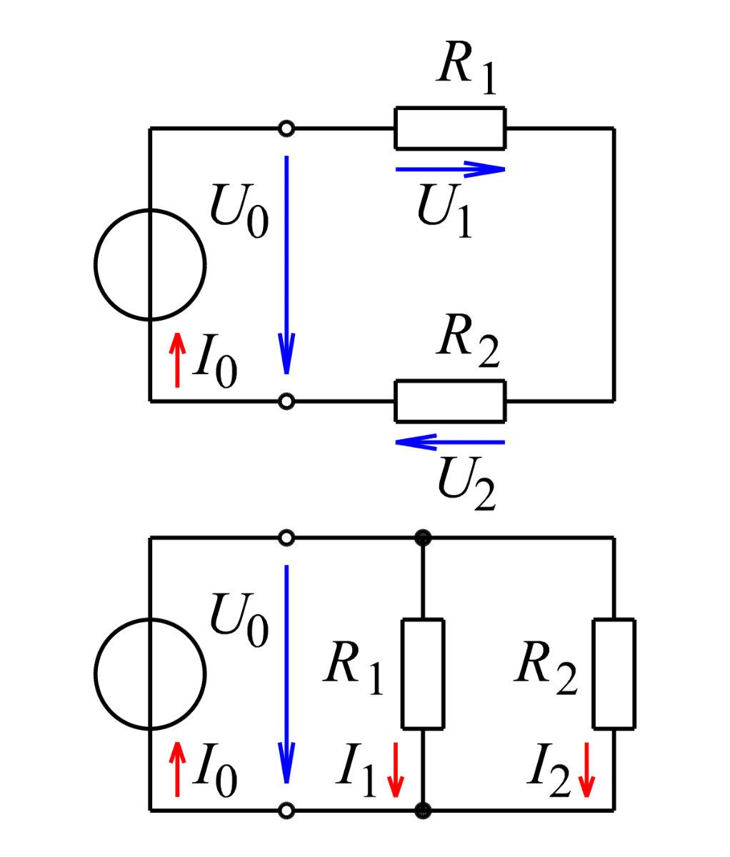 Parallel- und Reihenschaltung 