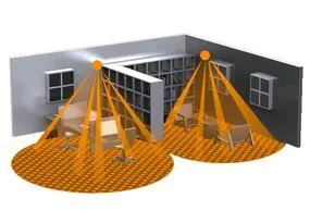 Grafik mit Smart Lighting Smart Home Grafik mit Smart Lighting